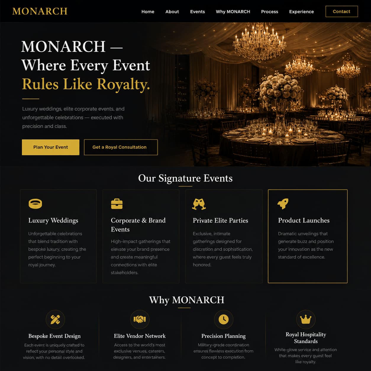 Monarch Events Preview